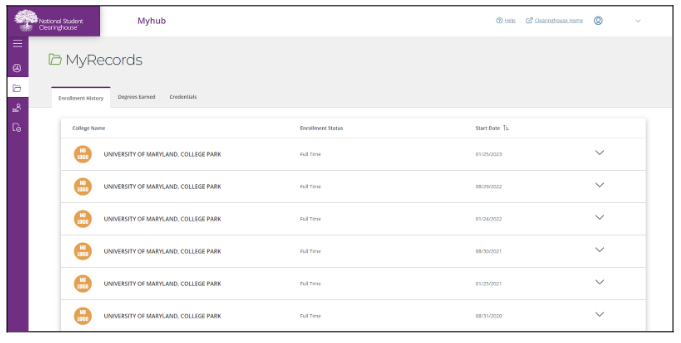 Myhub term list example